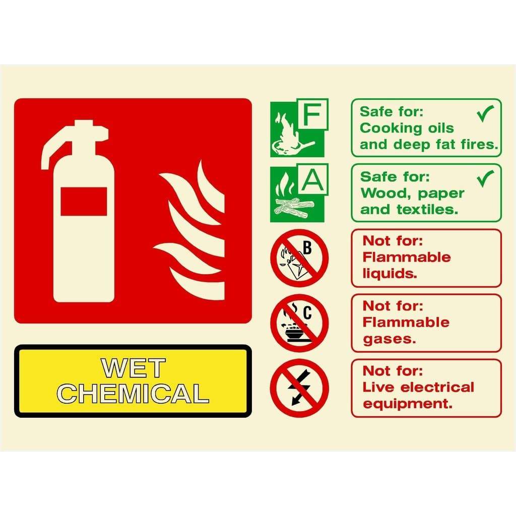 Glow Wet Chemical Extinguisher Sign