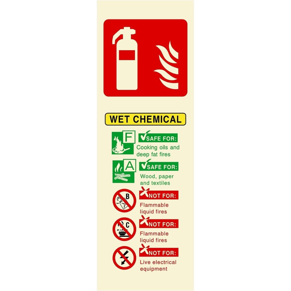 Glow Wet Chemical Extinguisher Sign